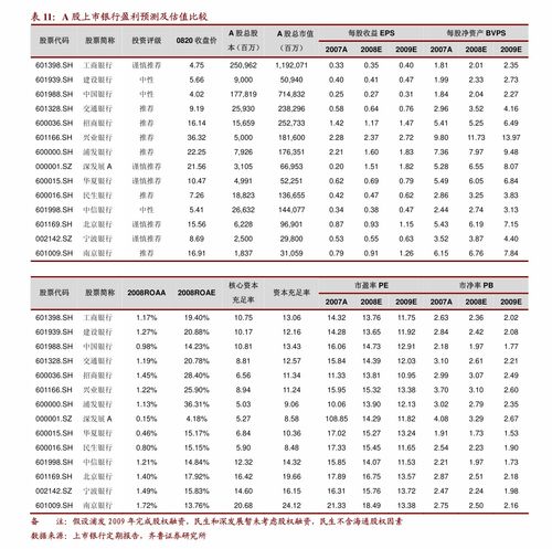 輝煌科技與科技前沿 信息系統(tǒng)集成服務(wù)的創(chuàng)新驅(qū)動力