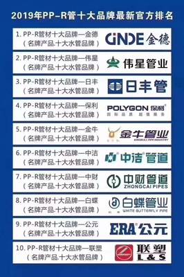 國產十大PPR水管品牌 哪個品牌的水管最好用？從品牌管理維度深度解析