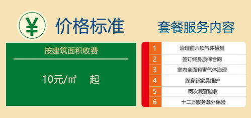 深圳測甲醛·工廠治理·深度保潔 如何選對品牌建立管理優勢